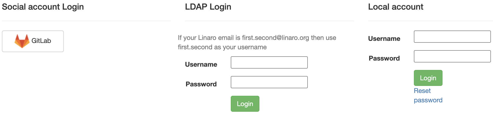 User login